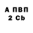A-PVP мука 12:33 Outro
